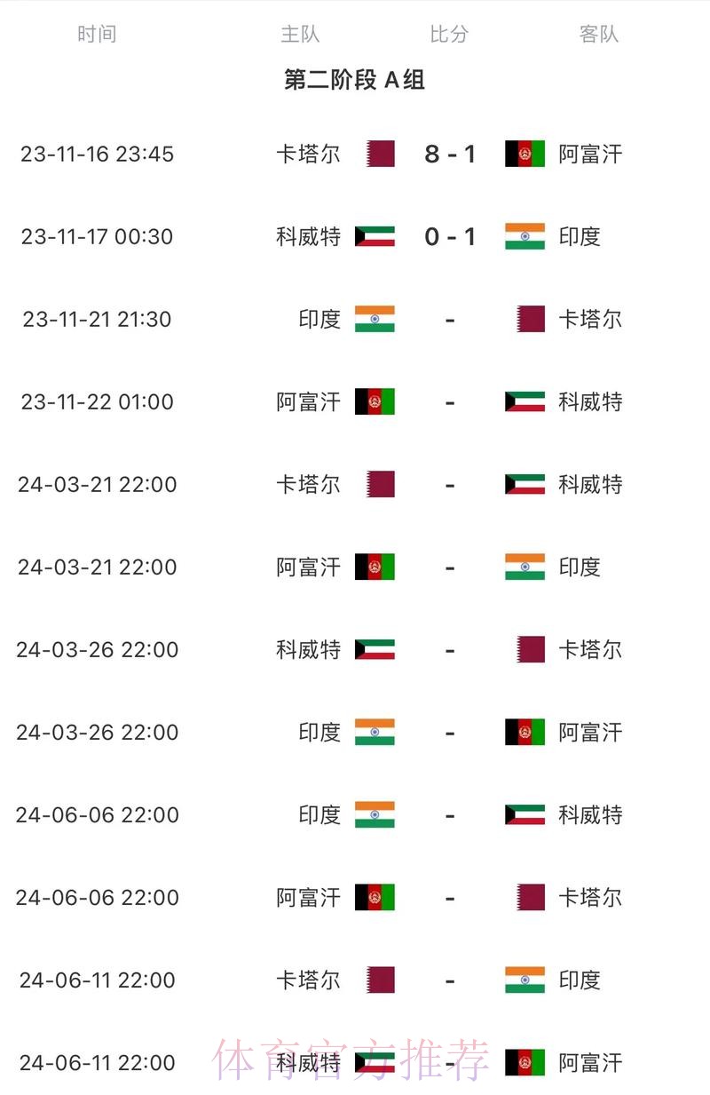 2026世界杯完整赛程最新赛事详情直播平台 2026世界杯完整赛程最新赛事详情直播平台