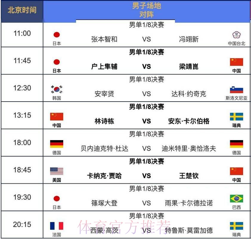 2026世界杯完整赛程最新赛事详情直播平台 2026世界杯完整赛程最新赛事详情直播平台