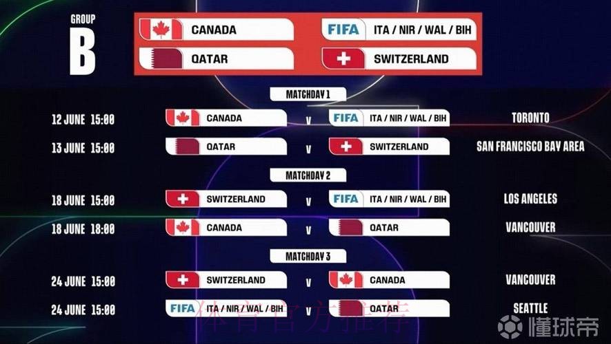 2026世界杯完整赛程最新高清直播免费观看 2026世界杯完整赛程最新高清直播免费观看