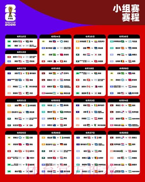 2026世界杯小组赛赛程完整版高清直播怎么查