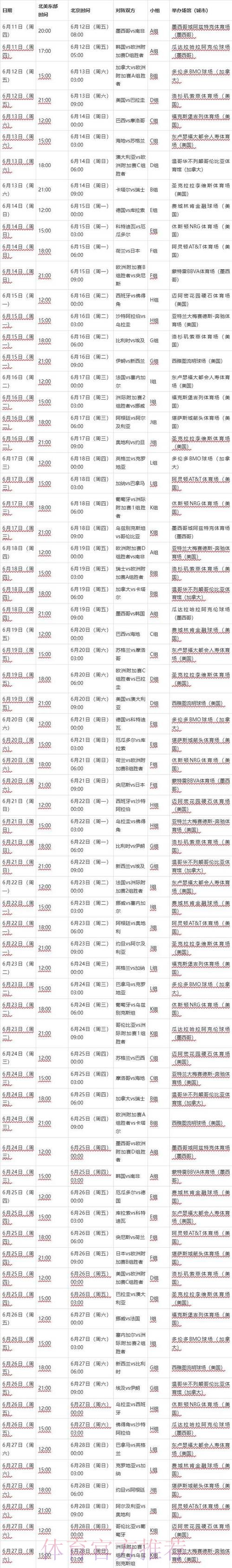 2026世界杯赛程一览实时赛程官网入口
