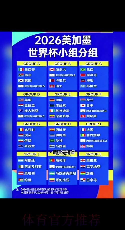2026世界杯小组赛赛程实时更新高清直播在哪里看