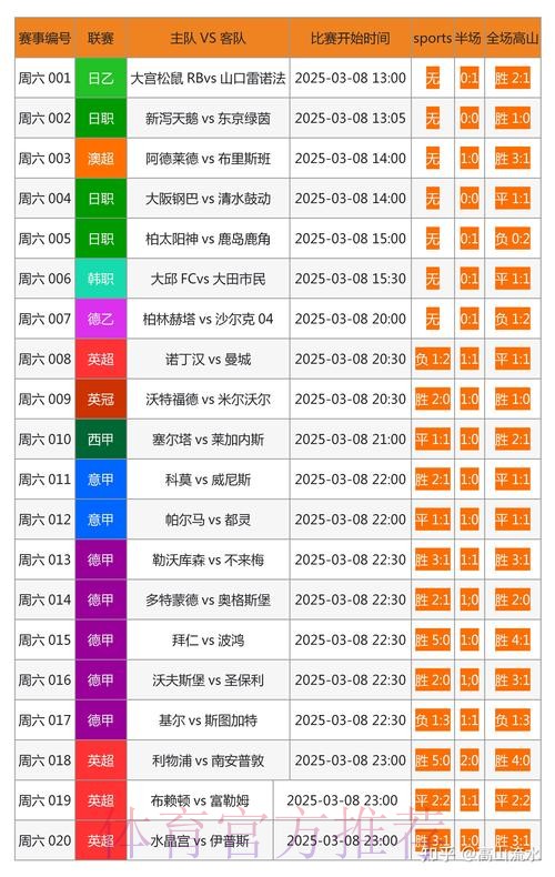 世界杯下注最新网址：安全可靠的投注选择